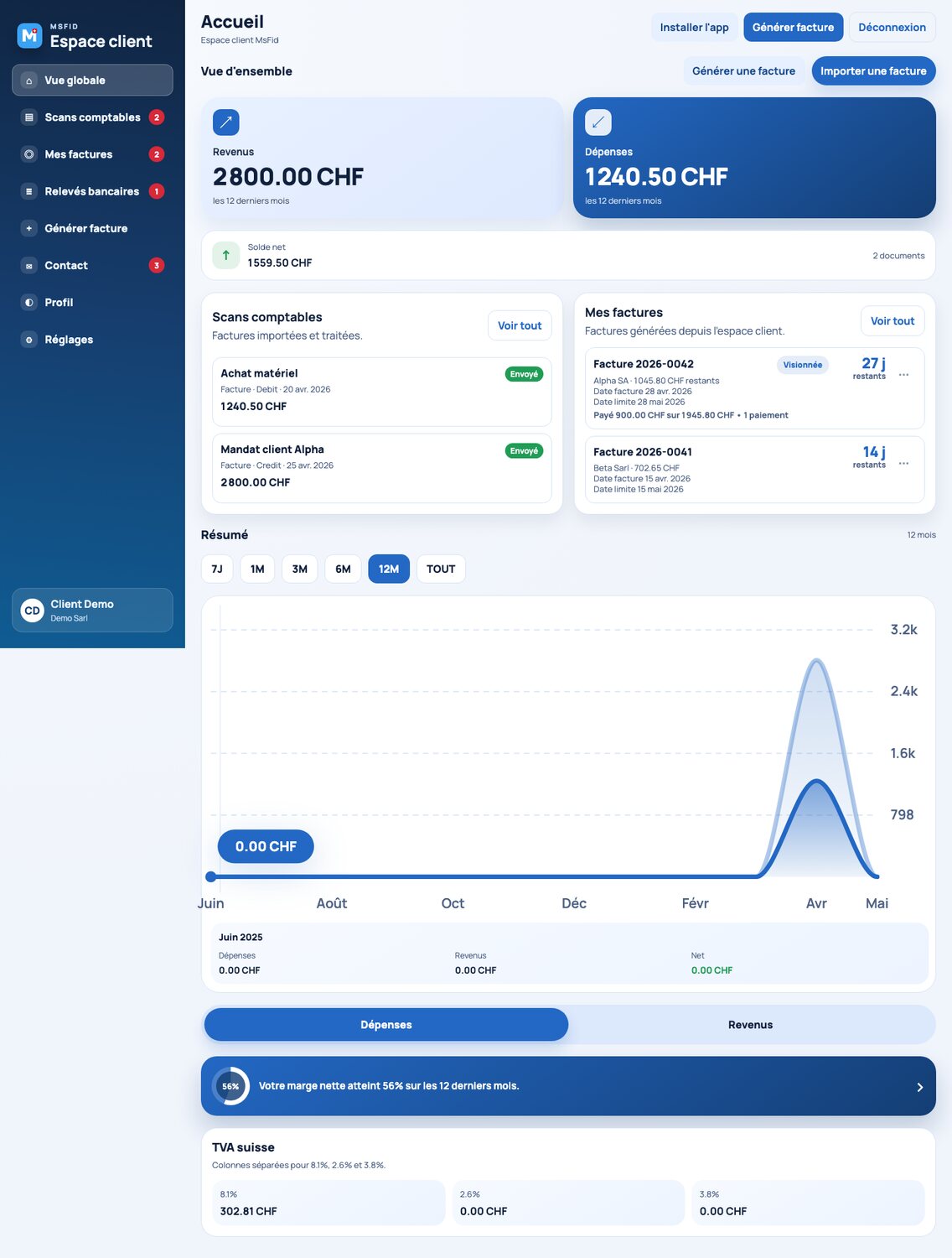 MsFid, interface web