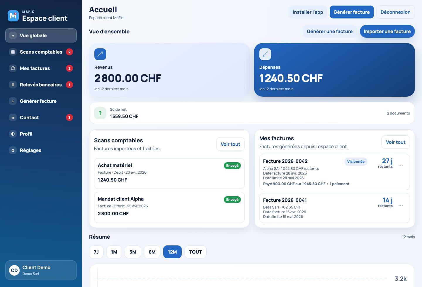 MsFid, espace fiduciaire : tableau de bord et documents scannés reliés au logiciel