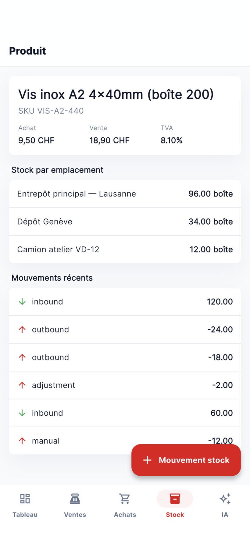 Fiche produit